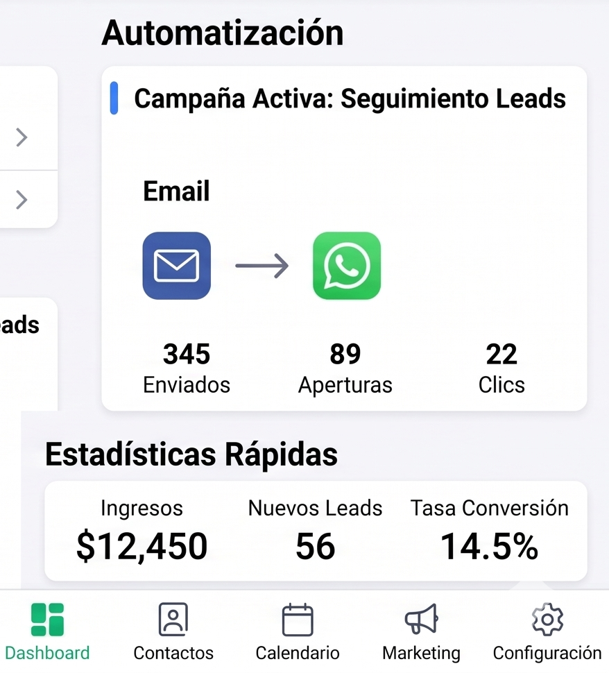 KPI Analytics Dashboard