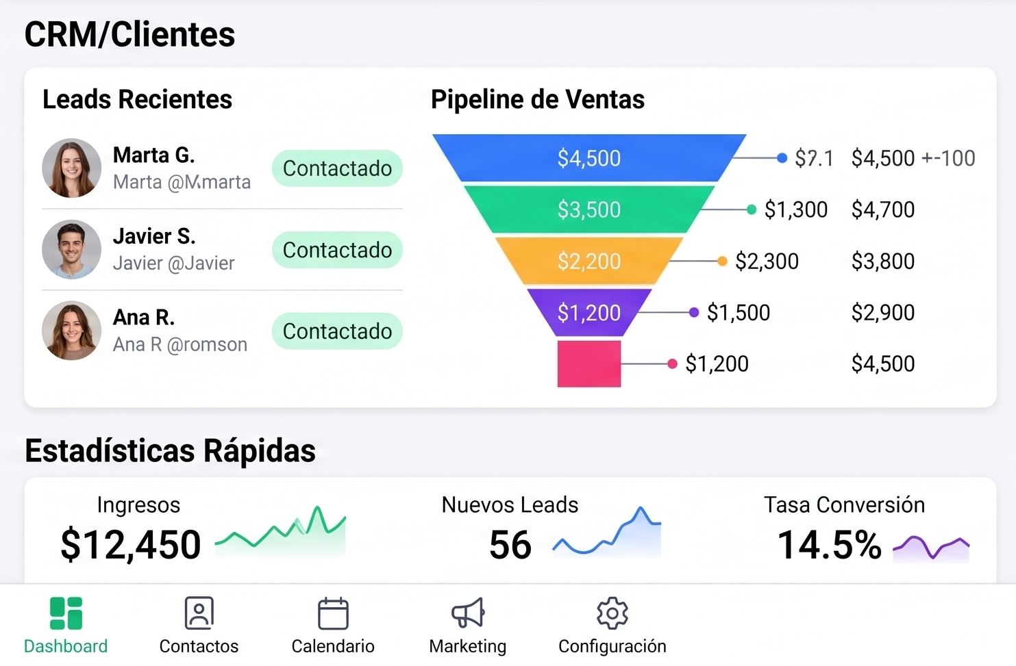 Planner Dashboard KPI
